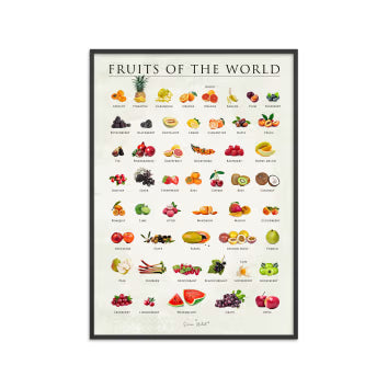Affiche Fruits