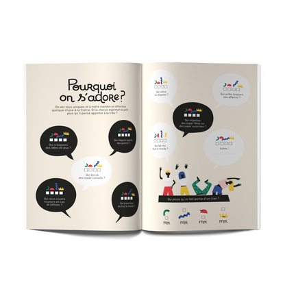 Entre frères et soeurs - Livre à remplir à 2, 3 ou 4