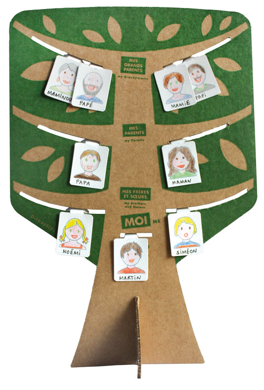 mon ARBRE GÉNÉALOGIQUE